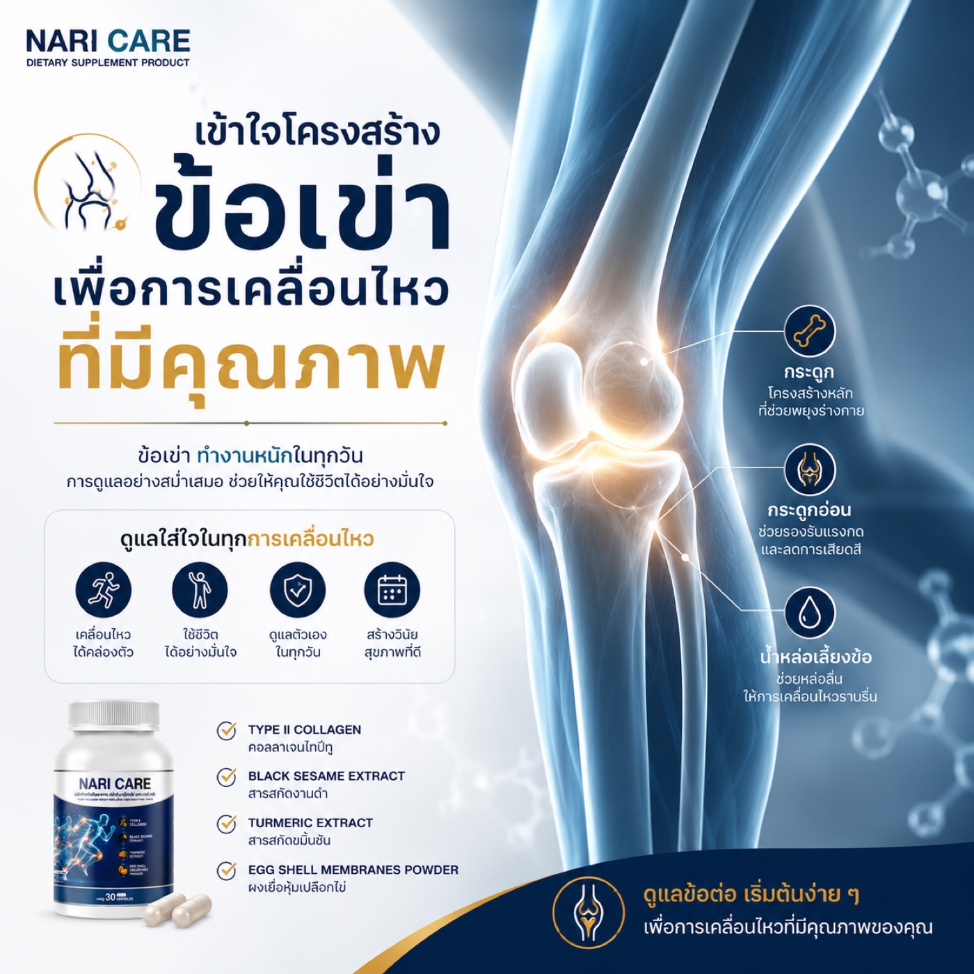 ตัวอย่างงานกราฟิกและป้าย AI NARI CARE ชิ้นที่ 2